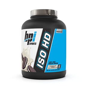 Reviews De Iso Fear Proteina 8211 Solo Los Mejores