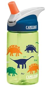 Catalogo De Botellas Agua Pequenas Del Mes