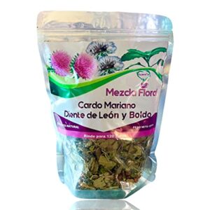 Recopilacion De Pastillas Naturales Para Limpiar El Higado Graso 8211 5 Favoritos