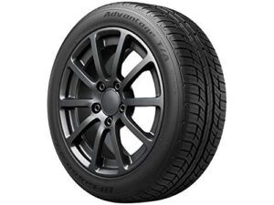 Reviews De Llanta 195 65 R15 8211 Solo Los Mejores