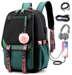 Reviews De Mochila Juvenil 8211 Los Mas Vendidos