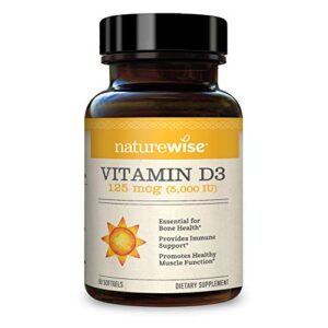 Consejos Para Comprar Vitamina D3 Patente Tabla Con Los Diez Mejores