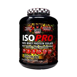 La Mejor Lista De Pro Iso Protein Para Comprar Hoy