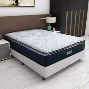 Reviews De Colchon Queen Size Favoritos De Las Personas