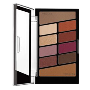 Lista De Donde Comprar Wet N Wild En Mexico Favoritos De Las Personas