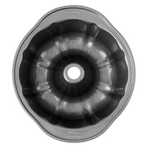 Lista De Moldes Wilton 8211 Los Preferidos